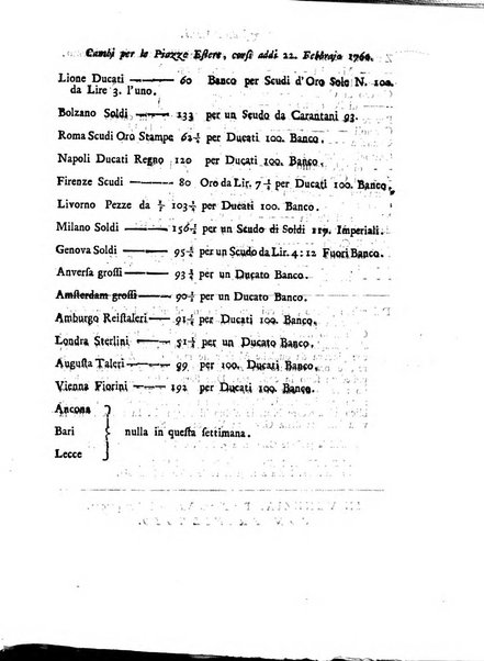 Gazzetta veneta che contiene tutto quello, ch'è da vendere, da comperare, da darsi a fitto, le cose ricercate, le perdute, le trovate, in Venezia, o fuori di Venezia, il prezzo delle merci, il valore de' cambj, ed altre notizie, parte dilettevoli, e parte utili al Pubblico