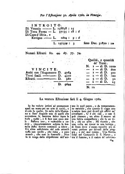 Gazzetta veneta che contiene tutto quello, ch'è da vendere, da comperare, da darsi a fitto, le cose ricercate, le perdute, le trovate, in Venezia, o fuori di Venezia, il prezzo delle merci, il valore de' cambj, ed altre notizie, parte dilettevoli, e parte utili al Pubblico