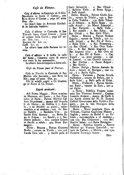 Gazzetta veneta che contiene tutto quello, ch'è da vendere, da comperare, da darsi a fitto, le cose ricercate, le perdute, le trovate, in Venezia, o fuori di Venezia, il prezzo delle merci, il valore de' cambj, ed altre notizie, parte dilettevoli, e parte utili al Pubblico