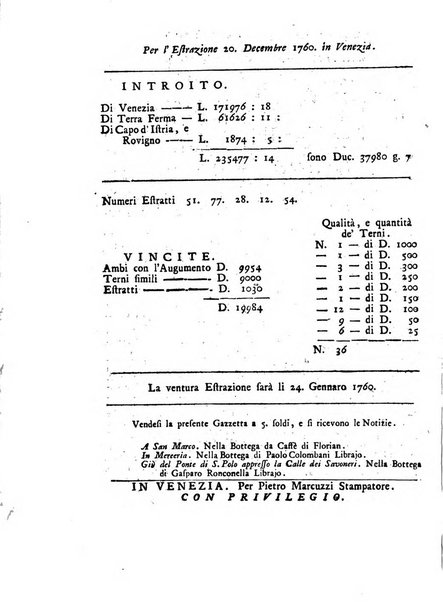 Gazzetta veneta che contiene tutto quello, ch'è da vendere, da comperare, da darsi a fitto, le cose ricercate, le perdute, le trovate, in Venezia, o fuori di Venezia, il prezzo delle merci, il valore de' cambj, ed altre notizie, parte dilettevoli, e parte utili al Pubblico