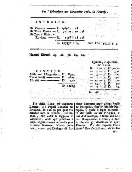 Gazzetta veneta che contiene tutto quello, ch'è da vendere, da comperare, da darsi a fitto, le cose ricercate, le perdute, le trovate, in Venezia, o fuori di Venezia, il prezzo delle merci, il valore de' cambj, ed altre notizie, parte dilettevoli, e parte utili al Pubblico