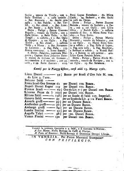Gazzetta veneta che contiene tutto quello, ch'è da vendere, da comperare, da darsi a fitto, le cose ricercate, le perdute, le trovate, in Venezia, o fuori di Venezia, il prezzo delle merci, il valore de' cambj, ed altre notizie, parte dilettevoli, e parte utili al Pubblico
