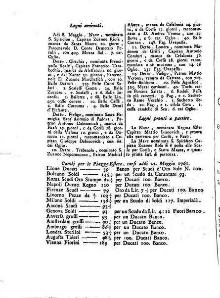 Gazzetta veneta che contiene tutto quello, ch'è da vendere, da comperare, da darsi a fitto, le cose ricercate, le perdute, le trovate, in Venezia, o fuori di Venezia, il prezzo delle merci, il valore de' cambj, ed altre notizie, parte dilettevoli, e parte utili al Pubblico