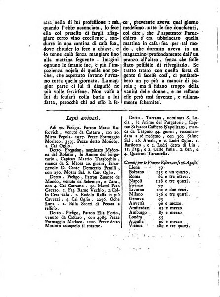 Gazzetta veneta che contiene tutto quello, ch'è da vendere, da comperare, da darsi a fitto, le cose ricercate, le perdute, le trovate, in Venezia, o fuori di Venezia, il prezzo delle merci, il valore de' cambj, ed altre notizie, parte dilettevoli, e parte utili al Pubblico