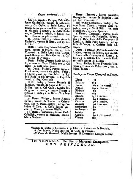 Gazzetta veneta che contiene tutto quello, ch'è da vendere, da comperare, da darsi a fitto, le cose ricercate, le perdute, le trovate, in Venezia, o fuori di Venezia, il prezzo delle merci, il valore de' cambj, ed altre notizie, parte dilettevoli, e parte utili al Pubblico