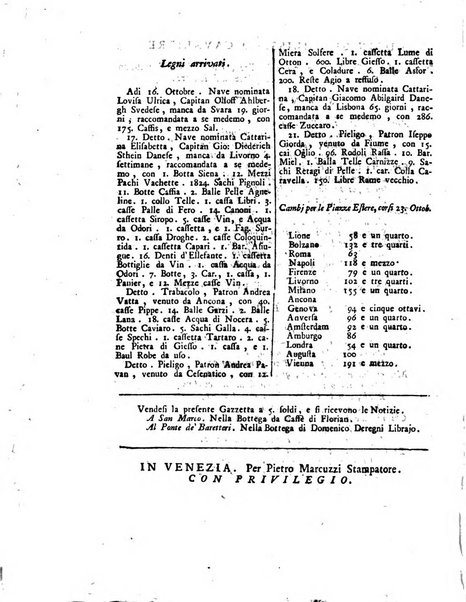 Gazzetta veneta che contiene tutto quello, ch'è da vendere, da comperare, da darsi a fitto, le cose ricercate, le perdute, le trovate, in Venezia, o fuori di Venezia, il prezzo delle merci, il valore de' cambj, ed altre notizie, parte dilettevoli, e parte utili al Pubblico