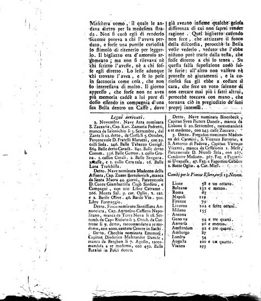 Gazzetta veneta che contiene tutto quello, ch'è da vendere, da comperare, da darsi a fitto, le cose ricercate, le perdute, le trovate, in Venezia, o fuori di Venezia, il prezzo delle merci, il valore de' cambj, ed altre notizie, parte dilettevoli, e parte utili al Pubblico