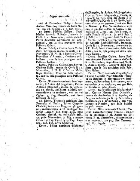 Gazzetta veneta che contiene tutto quello, ch'è da vendere, da comperare, da darsi a fitto, le cose ricercate, le perdute, le trovate, in Venezia, o fuori di Venezia, il prezzo delle merci, il valore de' cambj, ed altre notizie, parte dilettevoli, e parte utili al Pubblico