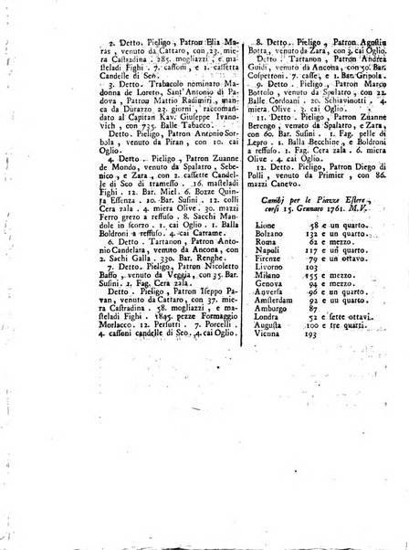 Gazzetta veneta che contiene tutto quello, ch'è da vendere, da comperare, da darsi a fitto, le cose ricercate, le perdute, le trovate, in Venezia, o fuori di Venezia, il prezzo delle merci, il valore de' cambj, ed altre notizie, parte dilettevoli, e parte utili al Pubblico