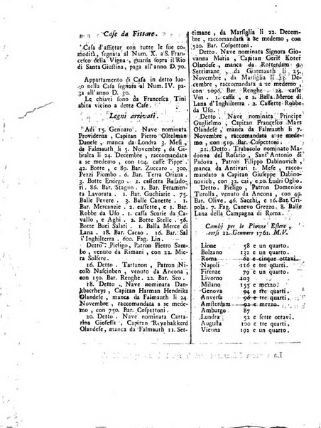 Gazzetta veneta che contiene tutto quello, ch'è da vendere, da comperare, da darsi a fitto, le cose ricercate, le perdute, le trovate, in Venezia, o fuori di Venezia, il prezzo delle merci, il valore de' cambj, ed altre notizie, parte dilettevoli, e parte utili al Pubblico