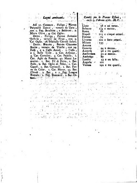 Gazzetta veneta che contiene tutto quello, ch'è da vendere, da comperare, da darsi a fitto, le cose ricercate, le perdute, le trovate, in Venezia, o fuori di Venezia, il prezzo delle merci, il valore de' cambj, ed altre notizie, parte dilettevoli, e parte utili al Pubblico