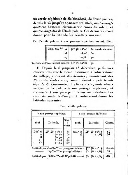 Correspondance astronomique, geographique, hydrographique et statistique du Baron de Zach