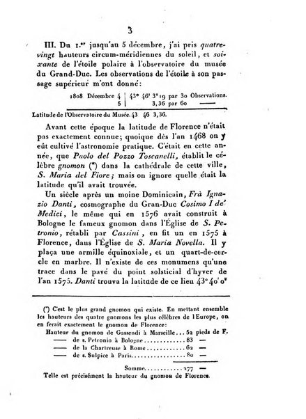 Correspondance astronomique, geographique, hydrographique et statistique du Baron de Zach