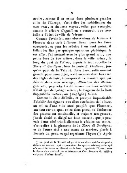 Correspondance astronomique, geographique, hydrographique et statistique du Baron de Zach