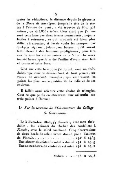 Correspondance astronomique, geographique, hydrographique et statistique du Baron de Zach