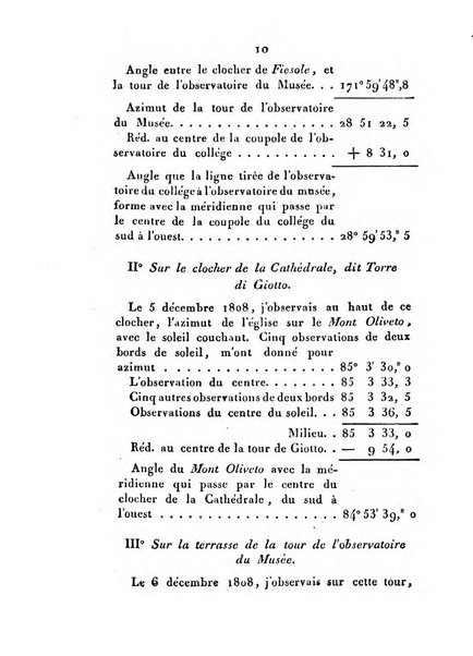 Correspondance astronomique, geographique, hydrographique et statistique du Baron de Zach