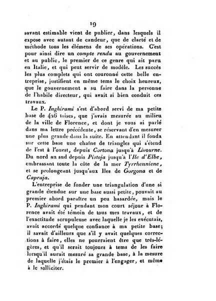 Correspondance astronomique, geographique, hydrographique et statistique du Baron de Zach