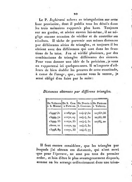 Correspondance astronomique, geographique, hydrographique et statistique du Baron de Zach