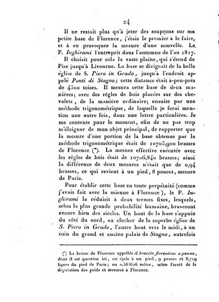 Correspondance astronomique, geographique, hydrographique et statistique du Baron de Zach