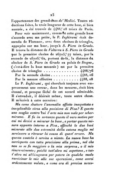 Correspondance astronomique, geographique, hydrographique et statistique du Baron de Zach