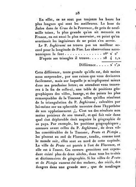 Correspondance astronomique, geographique, hydrographique et statistique du Baron de Zach