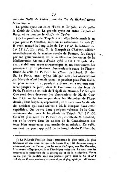 Correspondance astronomique, geographique, hydrographique et statistique du Baron de Zach