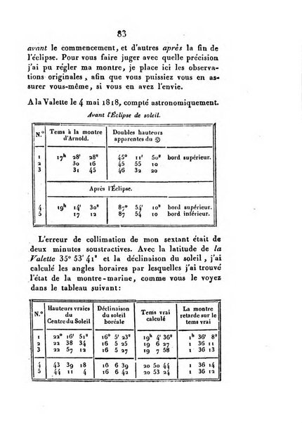 Correspondance astronomique, geographique, hydrographique et statistique du Baron de Zach