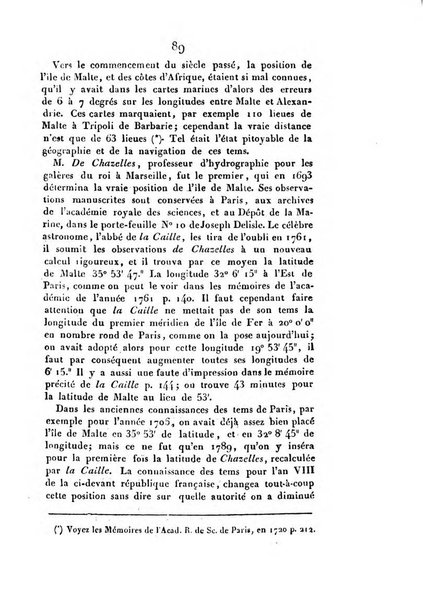 Correspondance astronomique, geographique, hydrographique et statistique du Baron de Zach