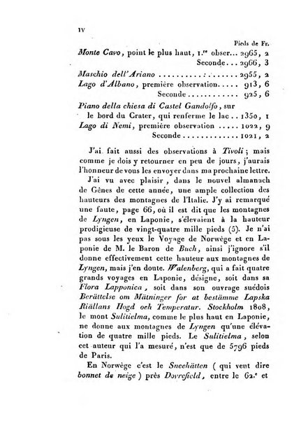 Correspondance astronomique, geographique, hydrographique et statistique du Baron de Zach