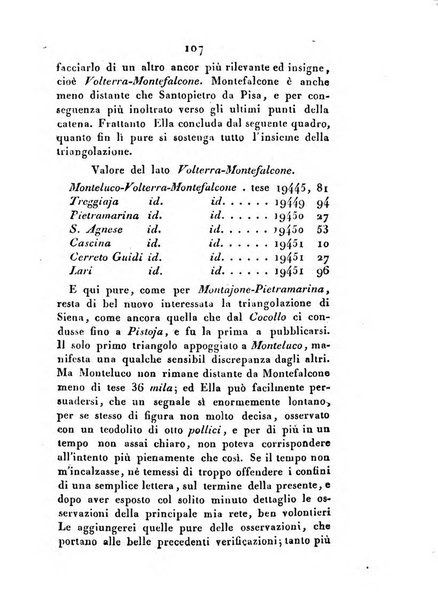 Correspondance astronomique, geographique, hydrographique et statistique du Baron de Zach