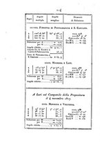 giornale/VEA0119760/1818/unico/00000134