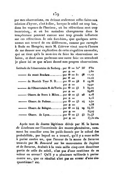 Correspondance astronomique, geographique, hydrographique et statistique du Baron de Zach