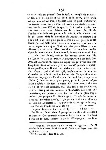 Correspondance astronomique, geographique, hydrographique et statistique du Baron de Zach