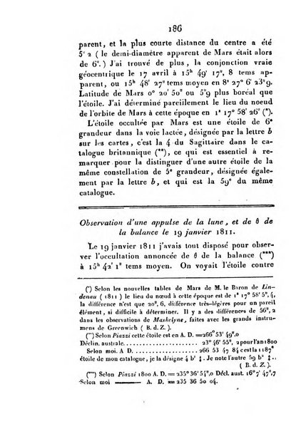 Correspondance astronomique, geographique, hydrographique et statistique du Baron de Zach