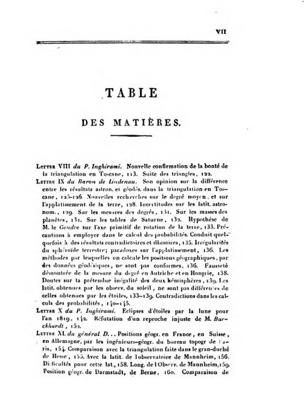 Correspondance astronomique, geographique, hydrographique et statistique du Baron de Zach