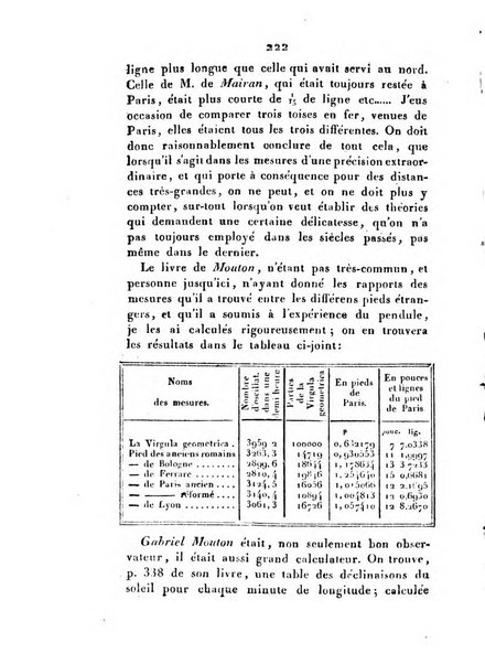 Correspondance astronomique, geographique, hydrographique et statistique du Baron de Zach