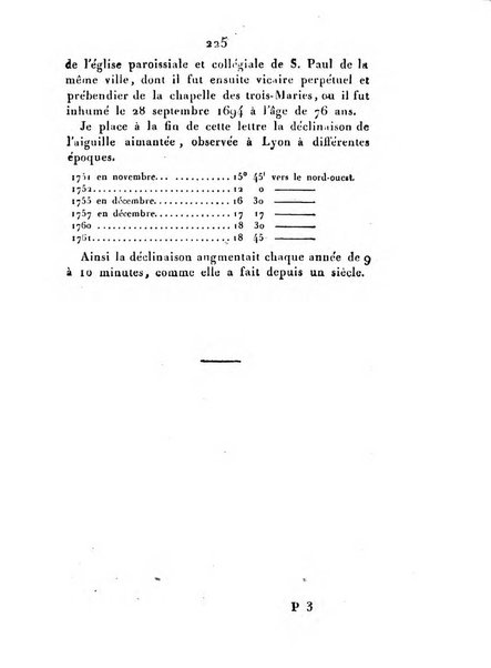 Correspondance astronomique, geographique, hydrographique et statistique du Baron de Zach