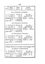 giornale/VEA0119760/1818/unico/00000271