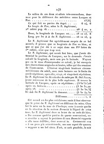 Correspondance astronomique, geographique, hydrographique et statistique du Baron de Zach