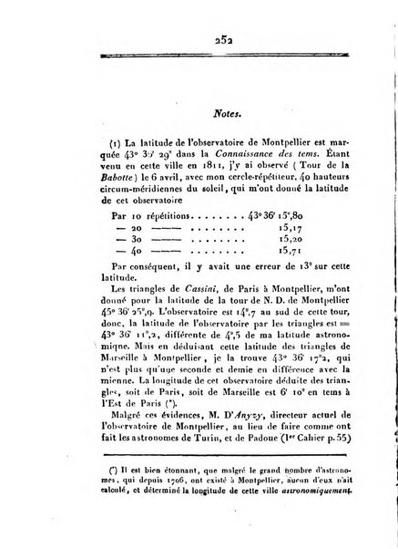 Correspondance astronomique, geographique, hydrographique et statistique du Baron de Zach