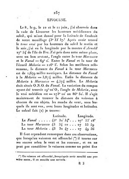 Correspondance astronomique, geographique, hydrographique et statistique du Baron de Zach