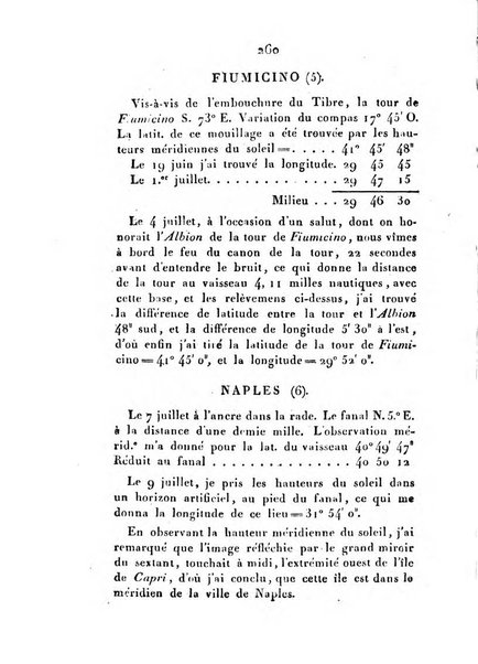 Correspondance astronomique, geographique, hydrographique et statistique du Baron de Zach