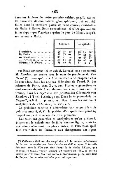 Correspondance astronomique, geographique, hydrographique et statistique du Baron de Zach