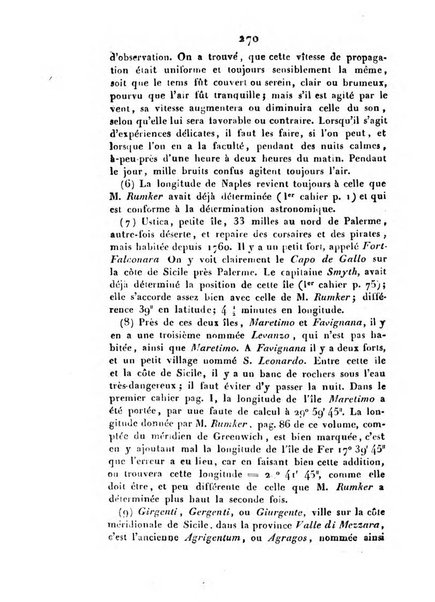 Correspondance astronomique, geographique, hydrographique et statistique du Baron de Zach