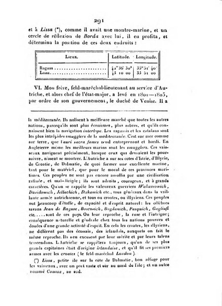 Correspondance astronomique, geographique, hydrographique et statistique du Baron de Zach