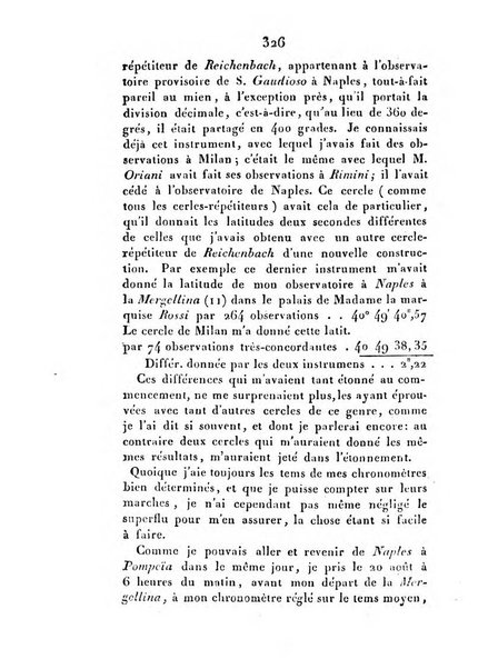 Correspondance astronomique, geographique, hydrographique et statistique du Baron de Zach