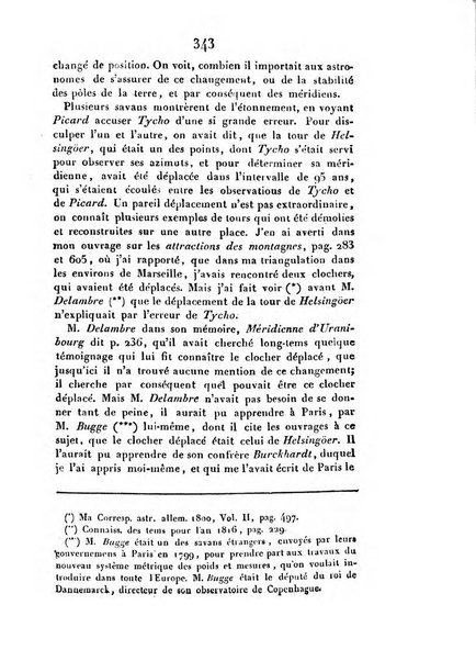 Correspondance astronomique, geographique, hydrographique et statistique du Baron de Zach