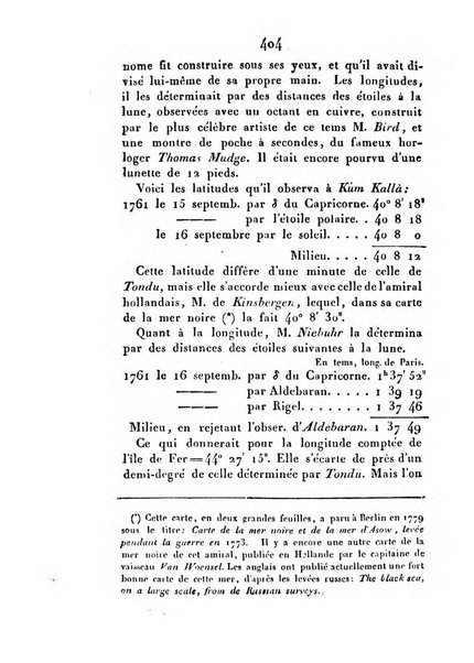 Correspondance astronomique, geographique, hydrographique et statistique du Baron de Zach