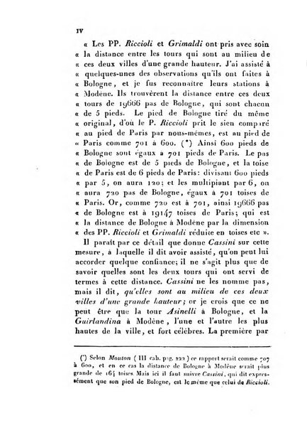 Correspondance astronomique, geographique, hydrographique et statistique du Baron de Zach