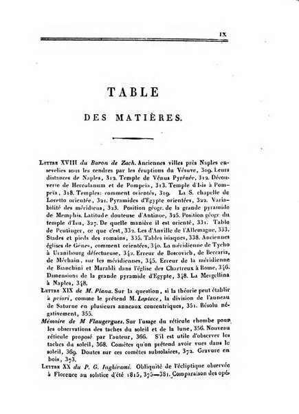 Correspondance astronomique, geographique, hydrographique et statistique du Baron de Zach